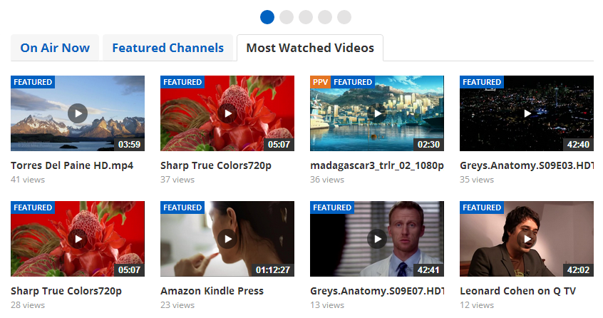 most watched videos homepage
